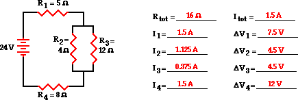 series circuit math