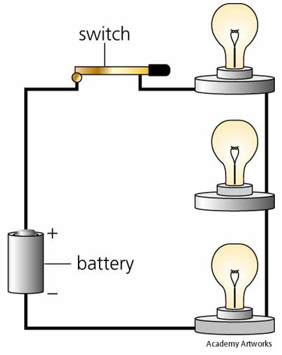 series circuit parts