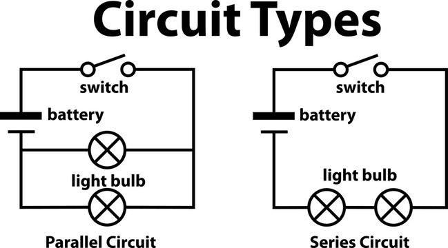 Series Circuit Images - Browse 8,885 Stock Photos, Vectors, and ...