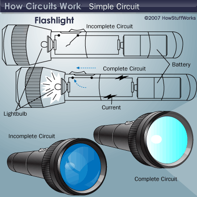 series circuit parts