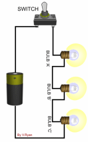 series circuit parts