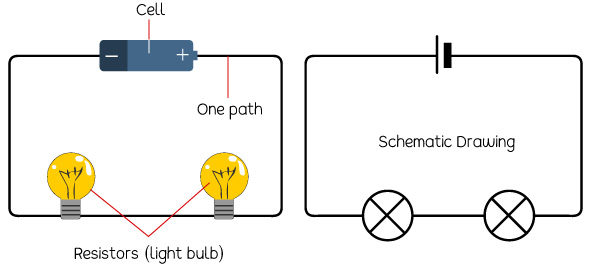 series circuit parts