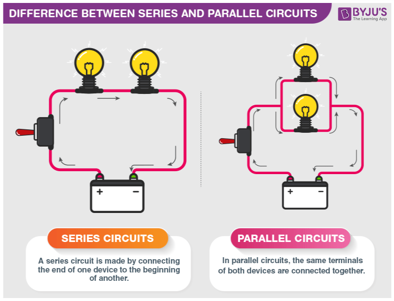series circuit worksheet for tech s