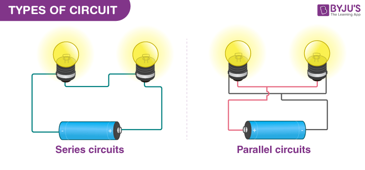 series circuit worksheet for tech s