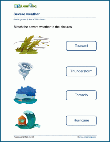 Severe weather worksheets | Worsheets library
