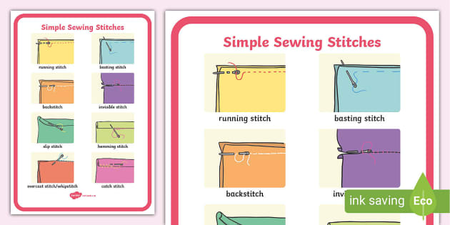 ? Simple Sewing Stitches Display Posters (teacher made)