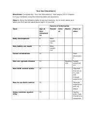 Worksheet Your Sex Education.docx - Your Sex Education s ...