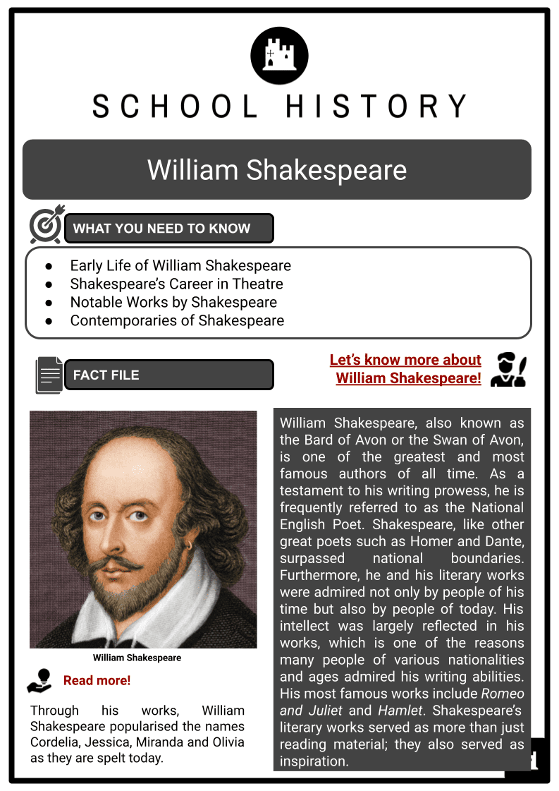 William Shakespeare History, Facts &  Worksheets | School History