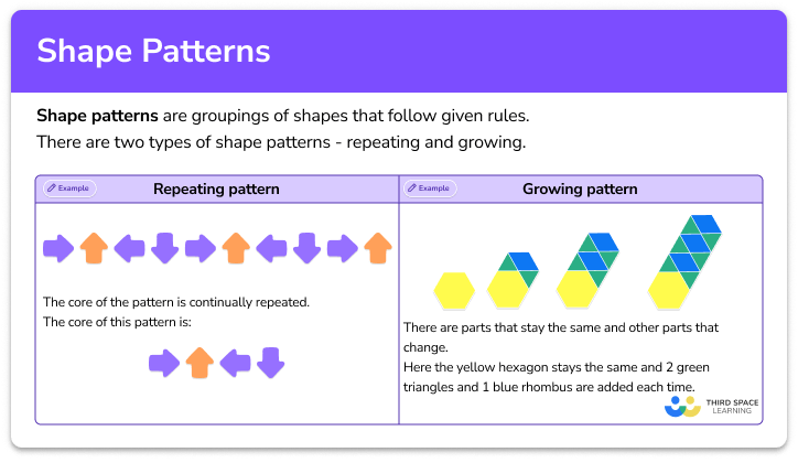 Shape Patterns - Math Steps, Examples & Questions - Worksheets Library
