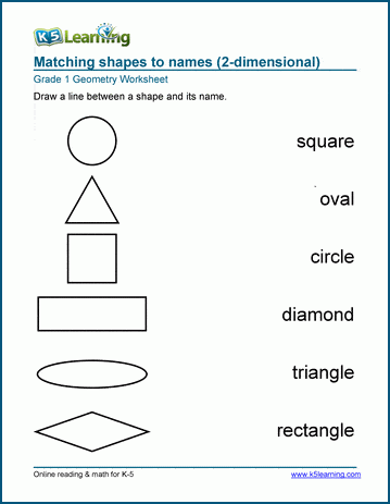 1st Grade Geometry Worksheets | Worsheets library