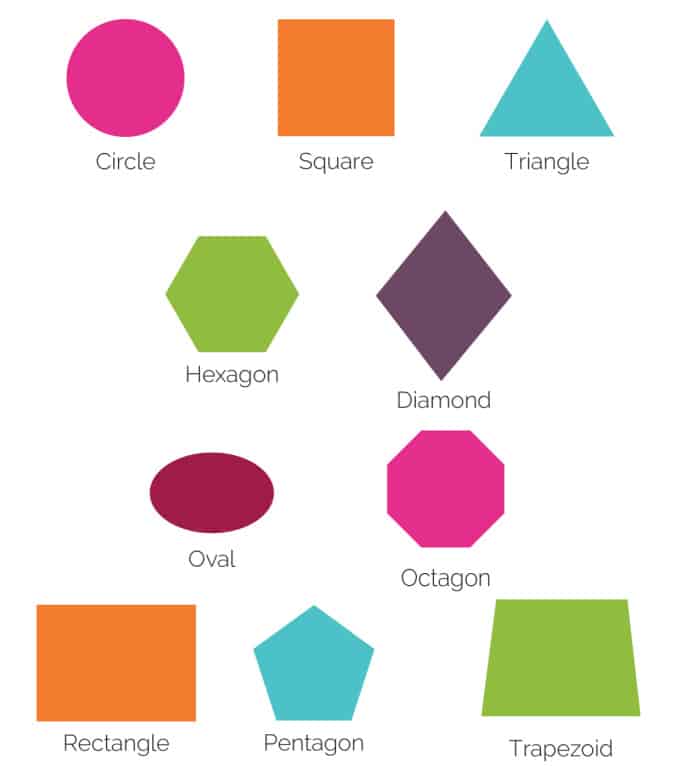 Free Printable Shapes Chart: Color 2D Shapes - Freebie Finding Mom