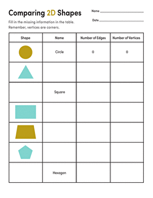 Comparing 2-D Shapes | Worksheet 