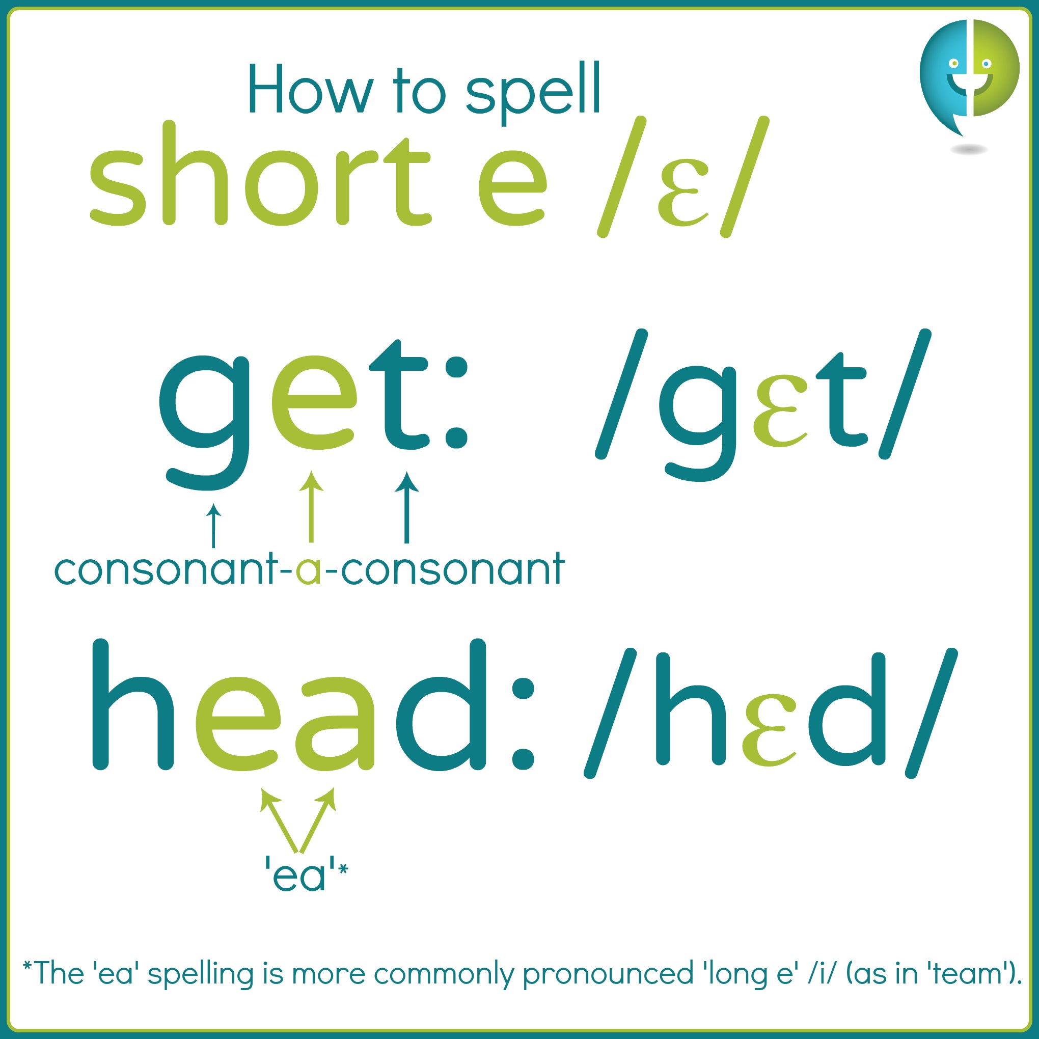 short e /ɛ/ spellings in American English pronunciation