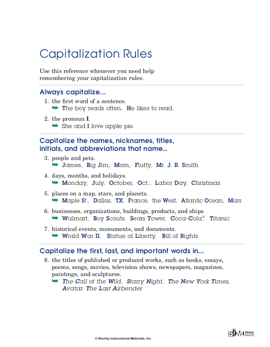 Capitalization and Punctuation Rules: Teaching students the art of ...