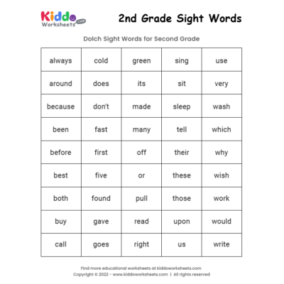 Sight Words -Worksheets Library