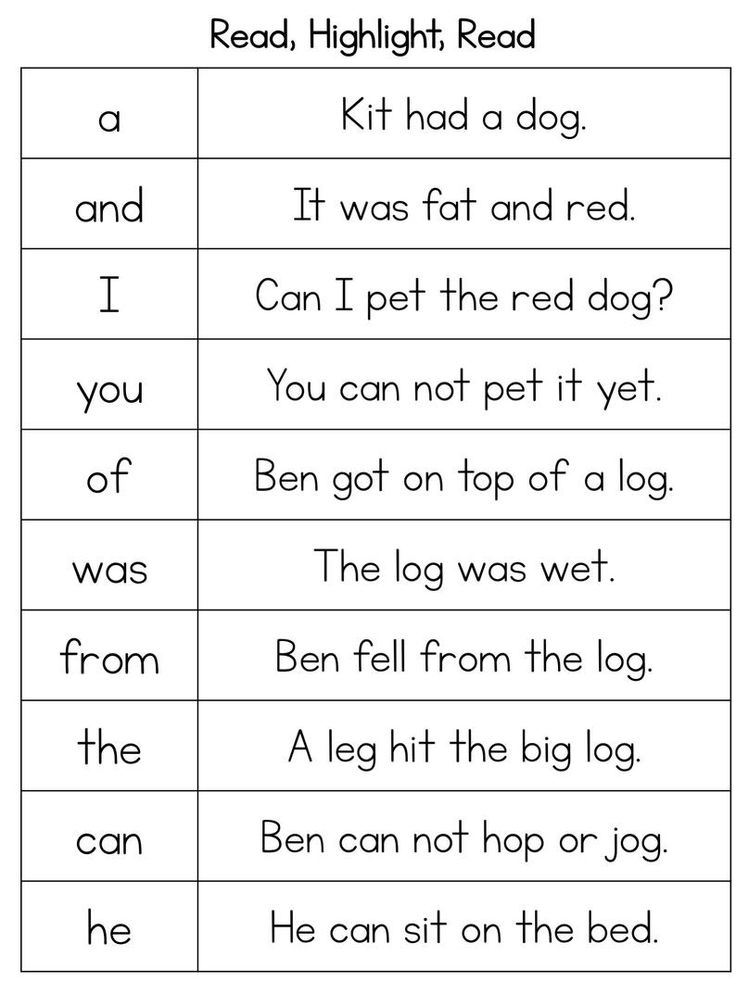 100 Printable Sight Words Worksheets &  Flashcards Kindergarten ...