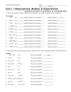 Significant Figures Worksheet for 7th - 10th Grade | Lesson Planet