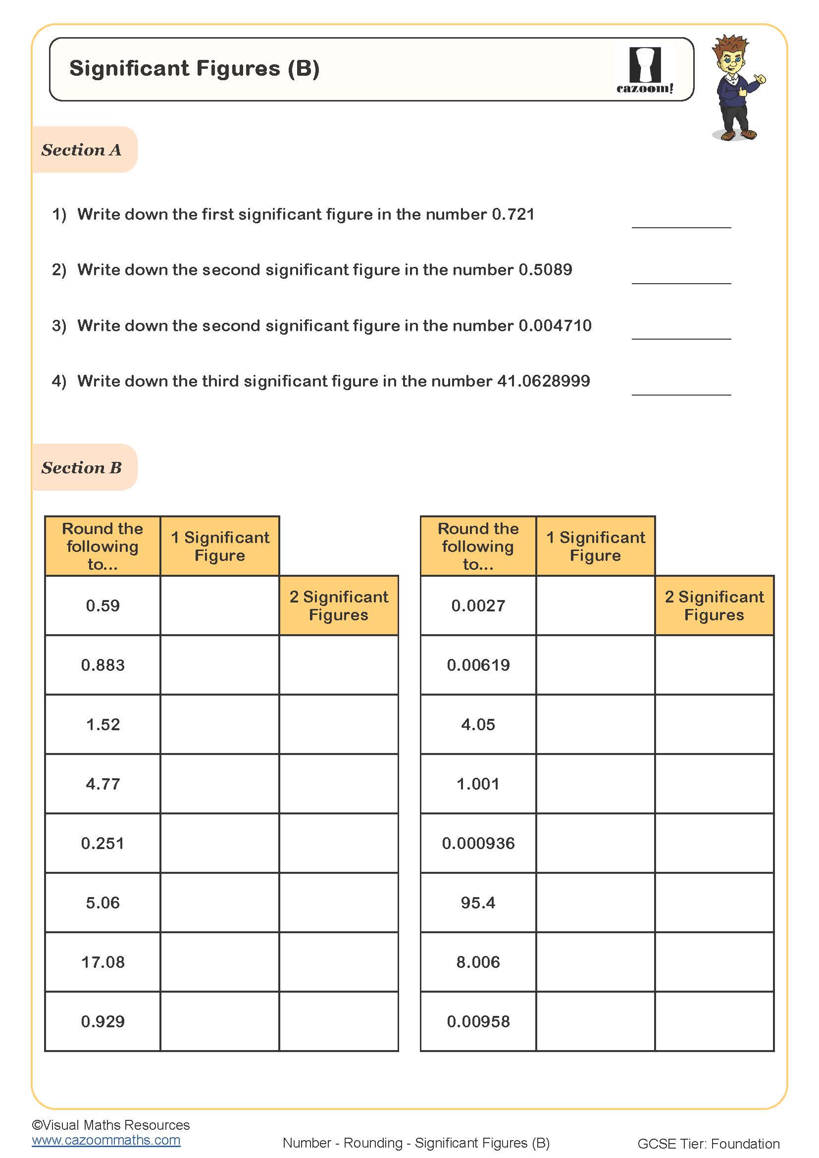 Significant Figures (B) Worksheet | Fun and Engaging PDF Worksheets
