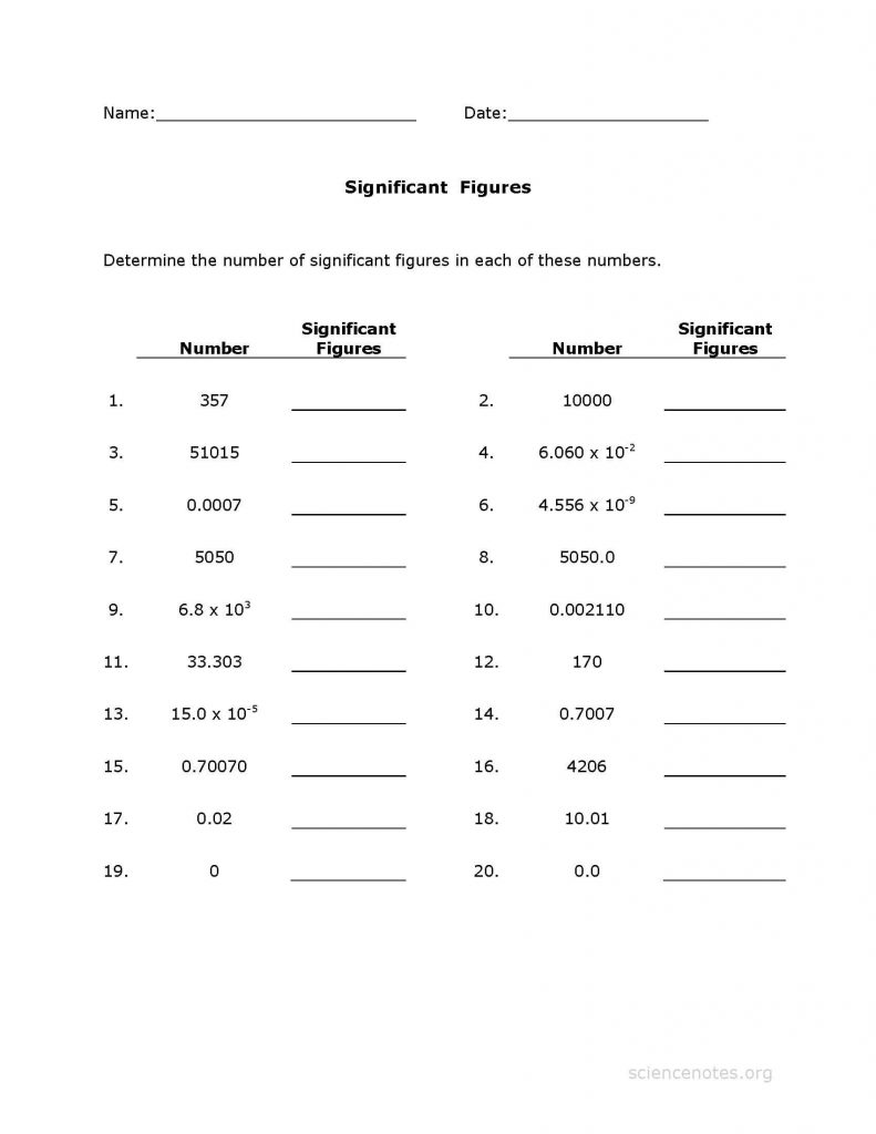 significant figures worksheet with answers