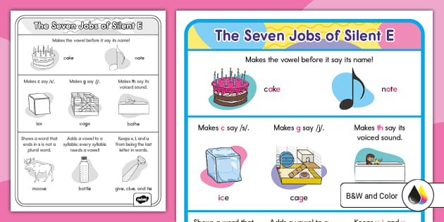 Seven Jobs of the Silent E Worksheets | Twinkl USA - Twinkl