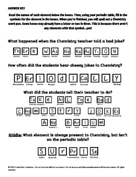 silly science worksheet answers