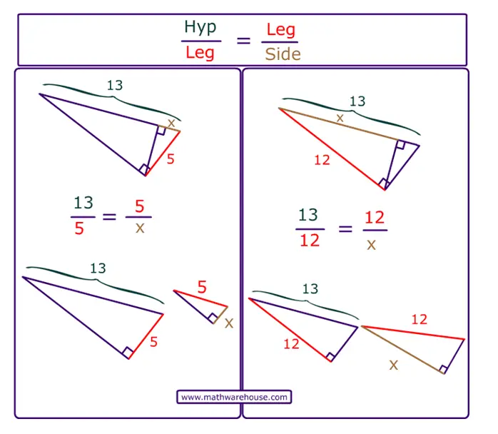 Right Similar Triangles Worksheet and Answer Key