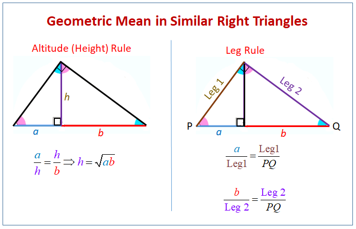 Similar Triangles in Circles and Right Triangles (examples ...