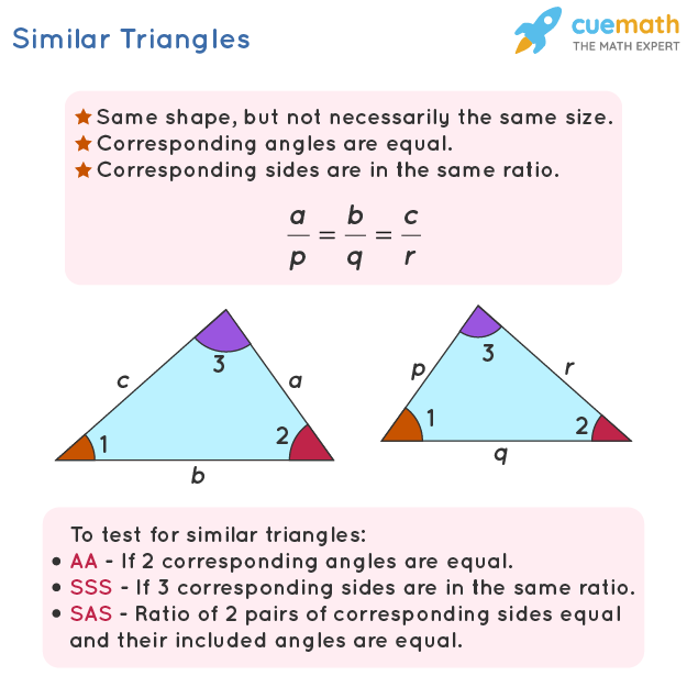 Similar Triangles - Formulas, Properties, Theorems, Proofs