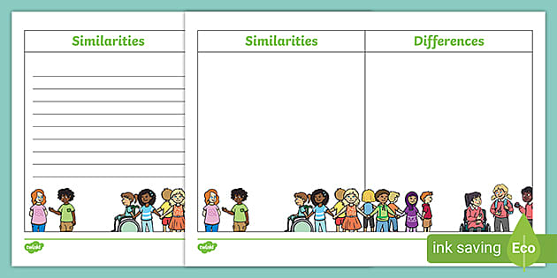 Similarities and Differences - Habitat Comparison Worksheet ...
