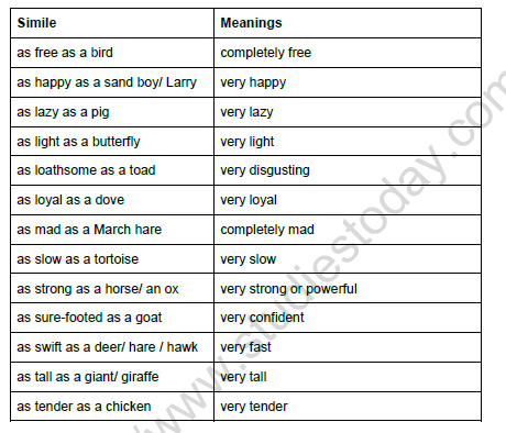 similes worksheet pdf