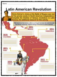 Simón Bolívar Facts, Worksheets, Revolution, Biography &  Death For ...