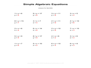 simple algebra equation worksheet