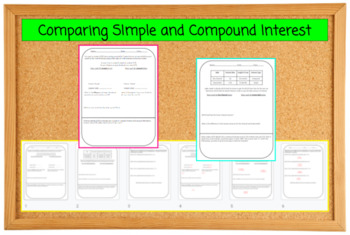 Simple and Compound Interest (examples, videos, solutions ...