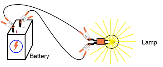 Intro Lab - A Simple Lighting Circuit | Basic Projects and Test ...