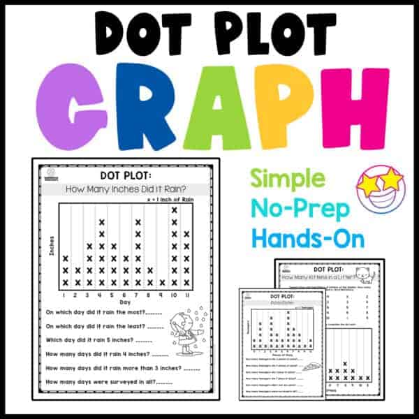 simple graph worksheet