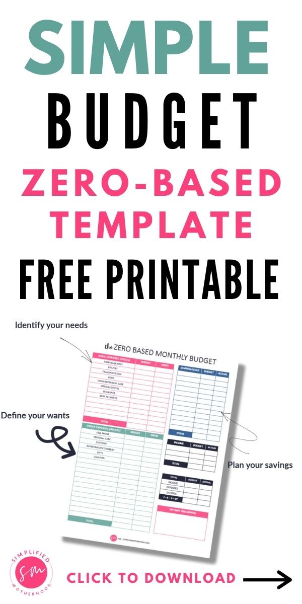 2023] FREE Simple Budget Template Printable PDF - Simplified ...