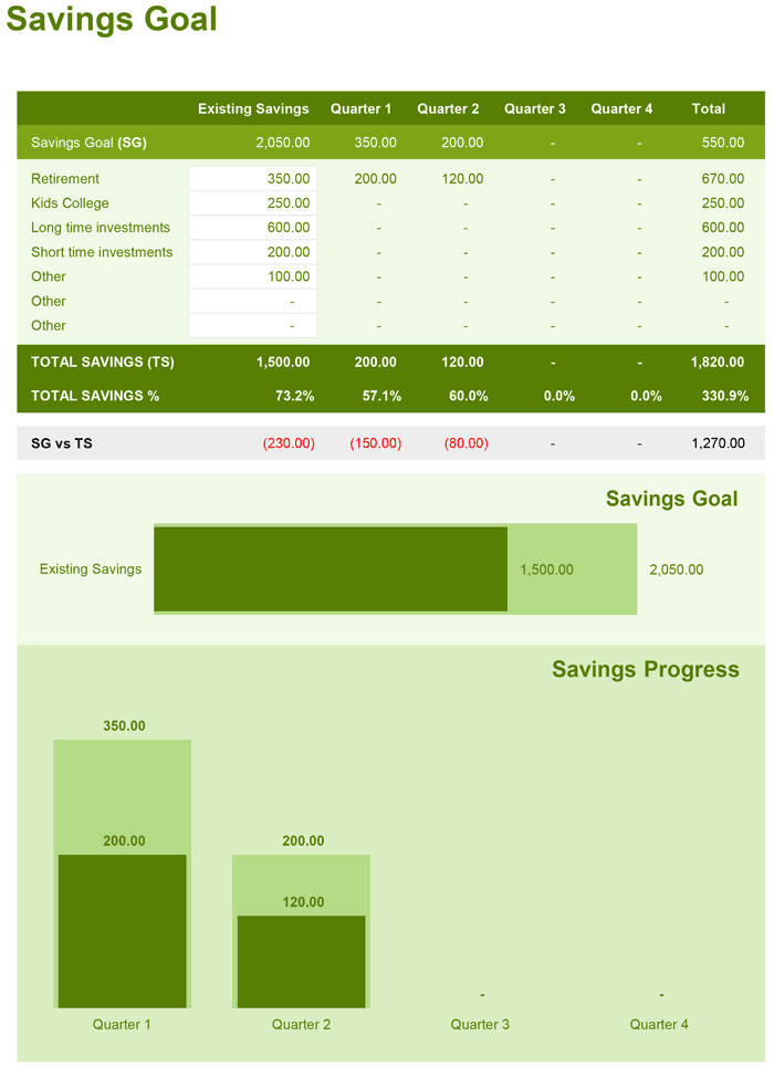 simple household budget worksheet free