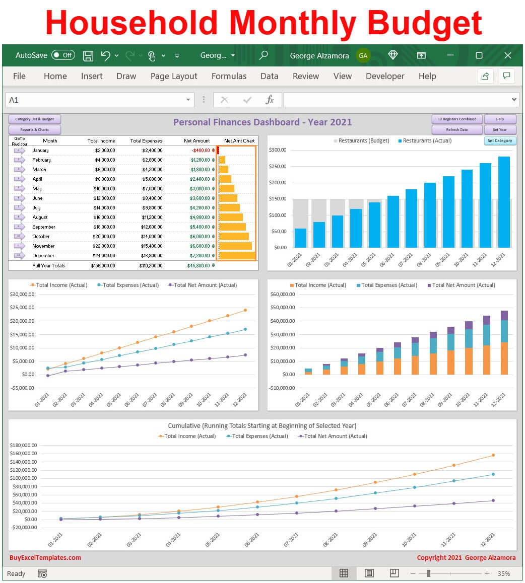 simple household budget worksheet
