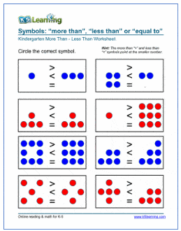Single Variable Inequalities Worksheets