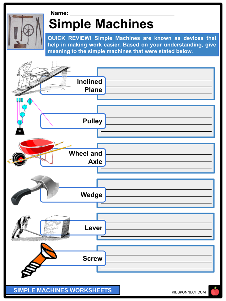 Simple Machines Worksheets &  Facts | Definition, Types, Uses