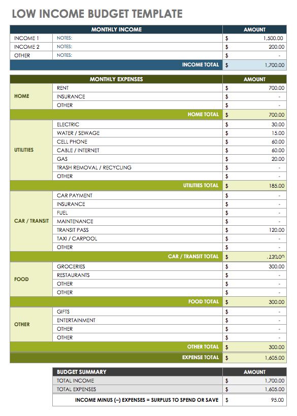 simple monthly budget worksheet