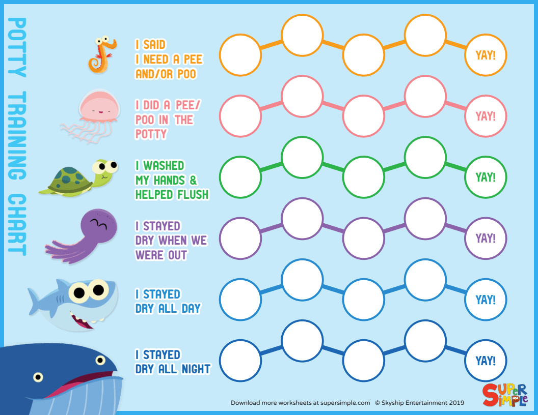 Super Simple Potty Training Chart - Super Simple