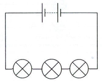 How Electrical Circuits Work | Lighting Basics | Bulbs.com