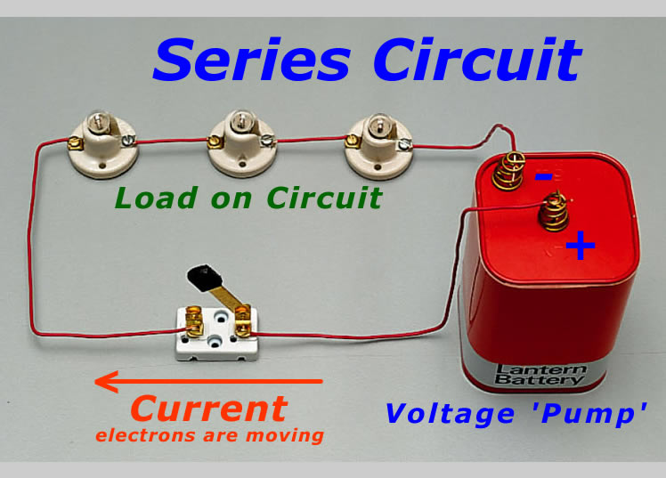 Resistors in series and parallel | Antimatter
