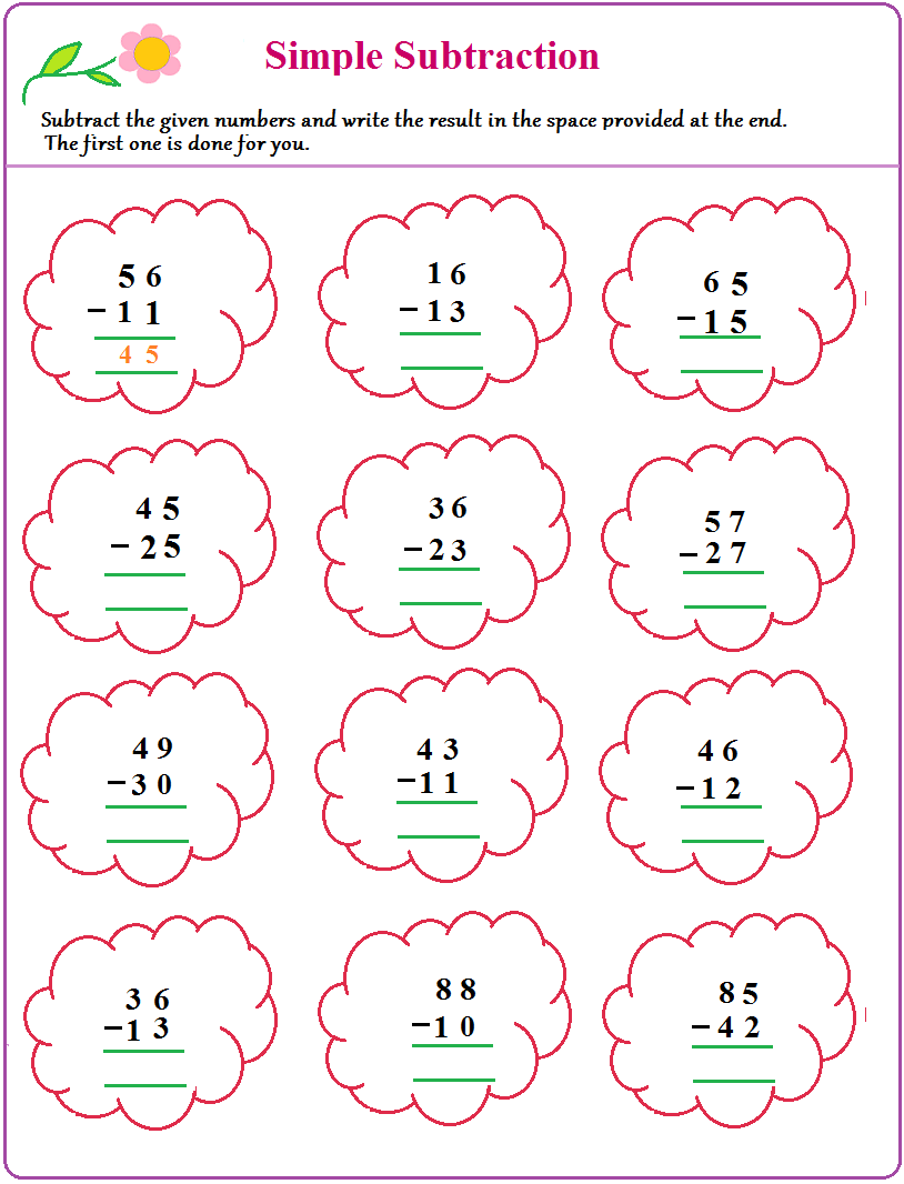 Worksheet on simple Subtraction
