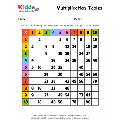 Free Printable Times Tables Worksheet Worksheet - kiddoworksheets