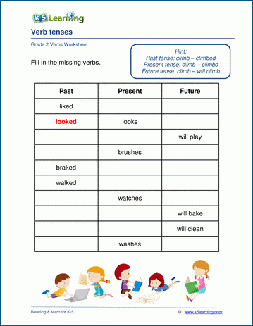 Verb tenses worksheets for grade 2 | Worsheets library