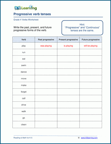 simple verb tense worksheet