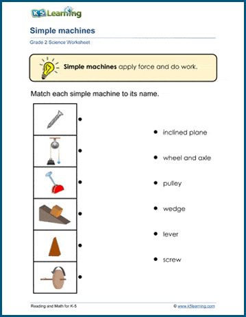 Simple Machines Worksheets | Worsheets library