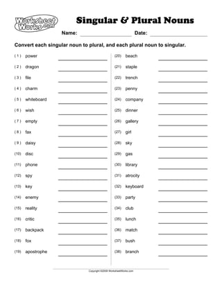 Plural noun worksheet | PDF